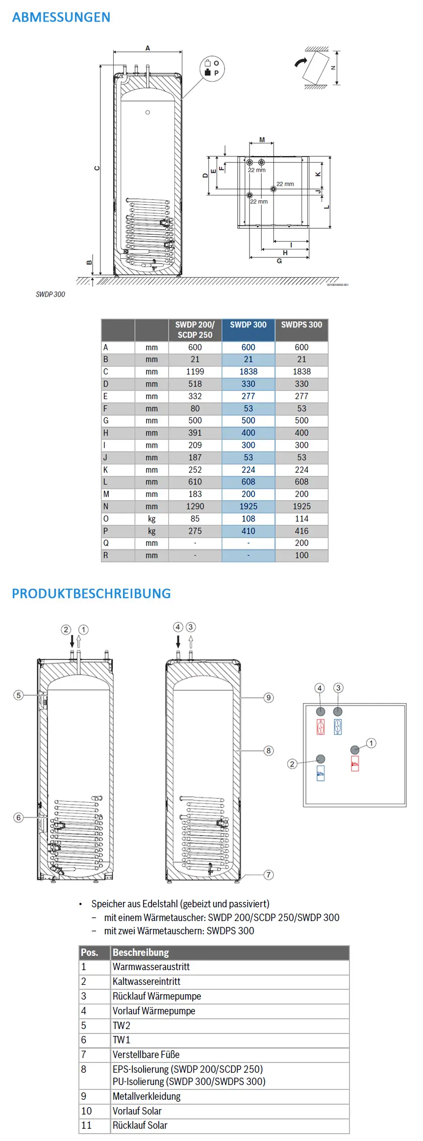 Edelstahl-Wärmepumpenspeicher mit verschiedenen Anschlüssen, dargestellten Maßen und technischen Details für Bosch-Systeme. Technische Zeichnung und Beschreibungen im Bild enthalten.